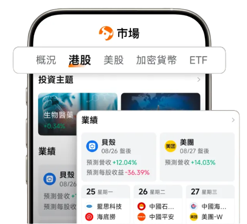 富途牛牛港美股业绩日历与市场概况界面