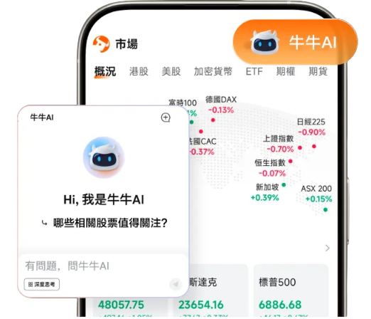 富途牛牛 AI 智能问答交互界面